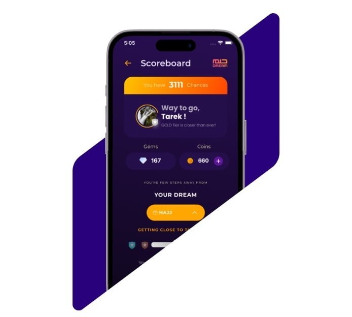 SoftGrad Intervention – MBC Dream