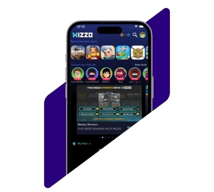 Results – WIZZO