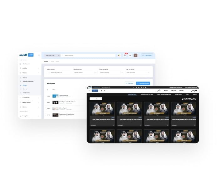 Video Content Management System