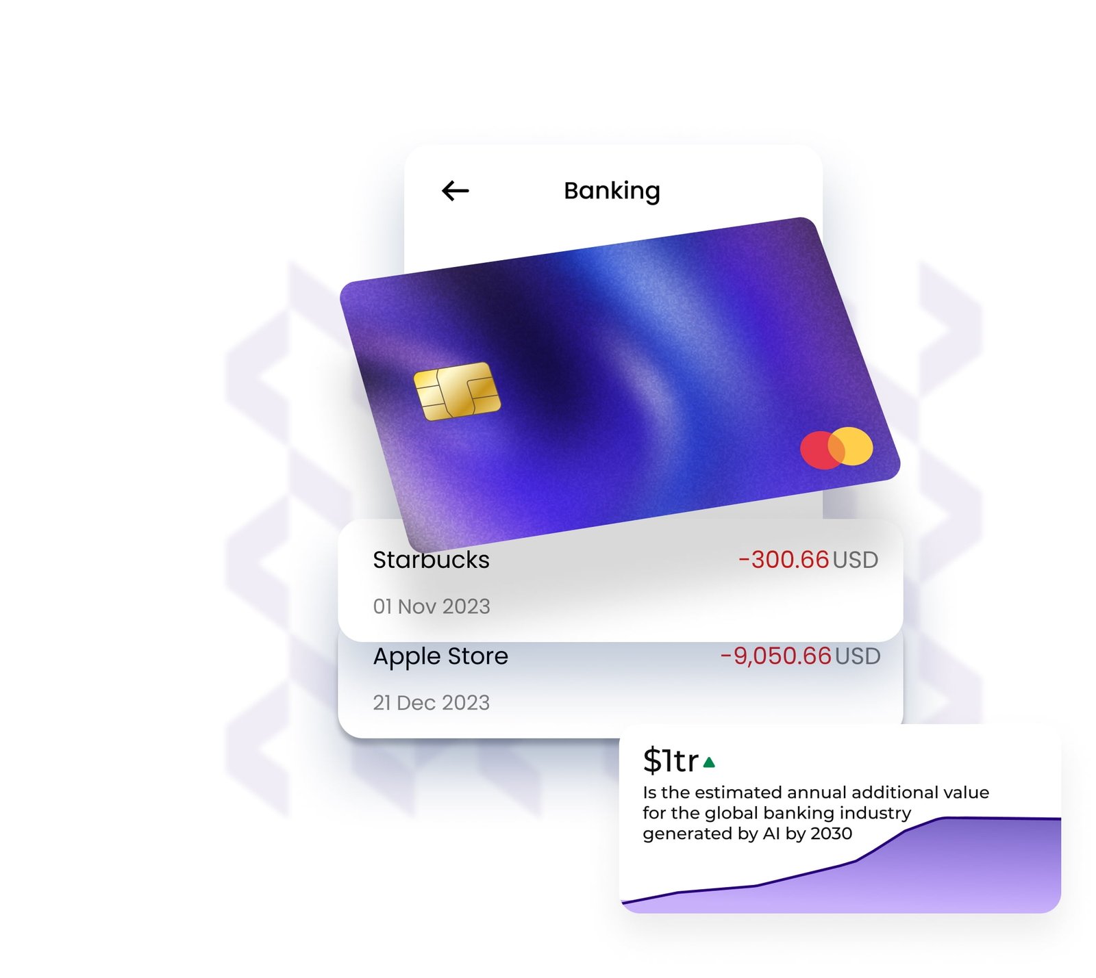 Fintech