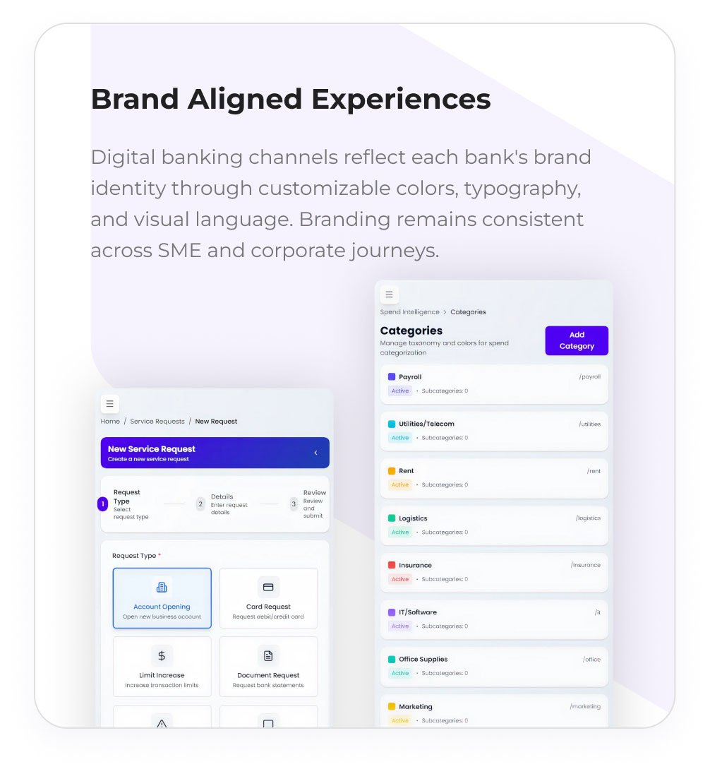 brand-aligned-experiences Brand Aligned Experiences